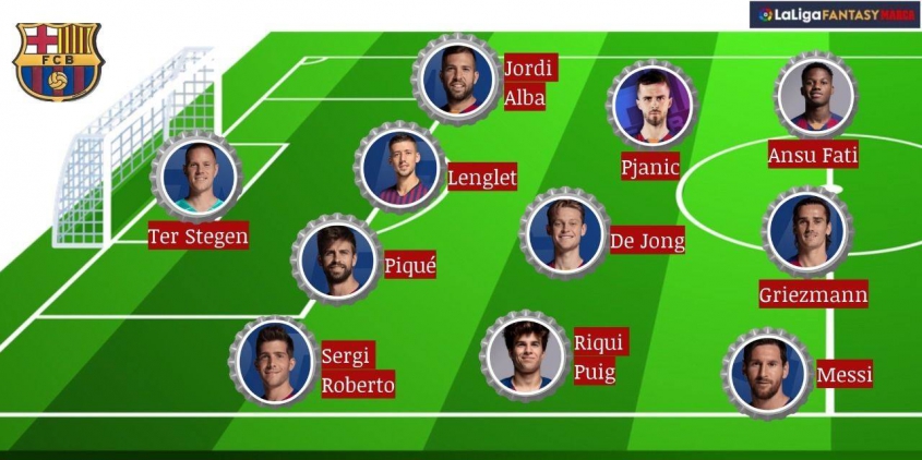 ''MARCA'': Aktualna przewidywana XI Barcy na sezon 20/21